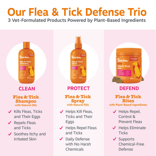 Flea & Tick Shampoo