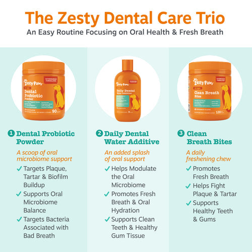 Daily Dental Water Additive