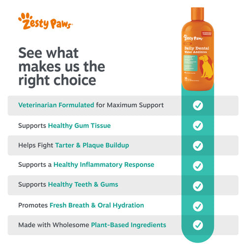 Daily Dental Water Additive