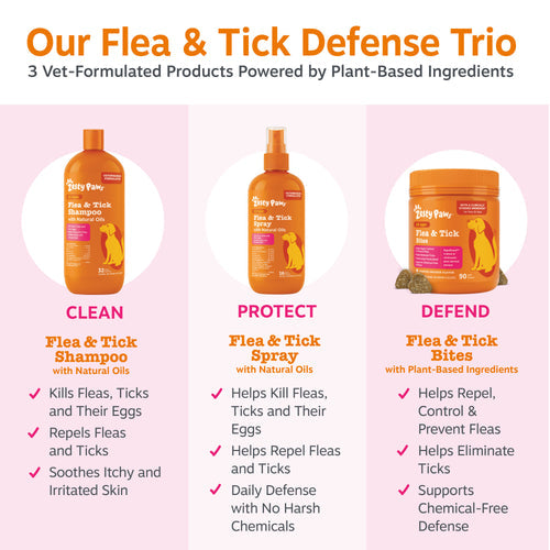 Flea & Tick Spray