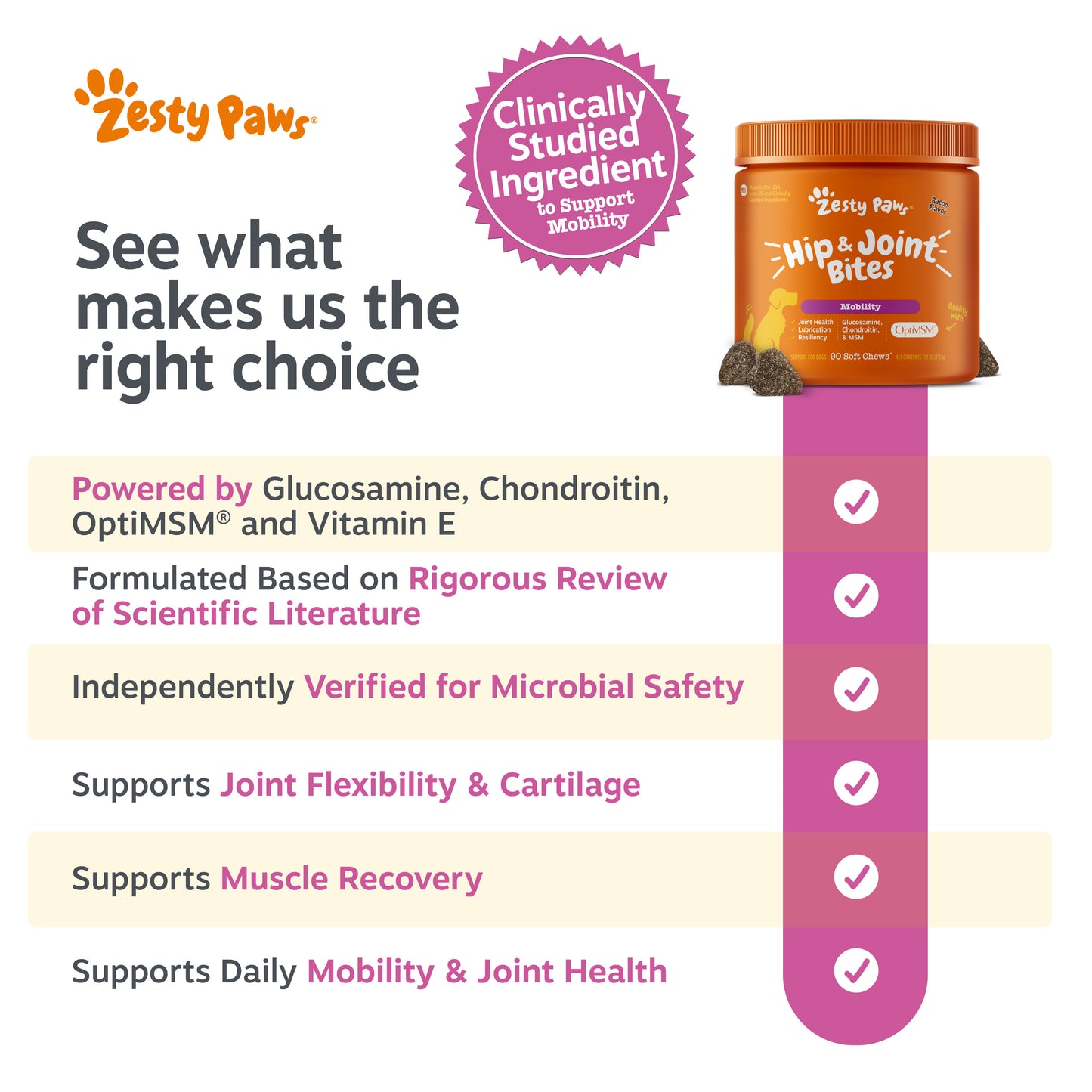 Hip & Joint Bites