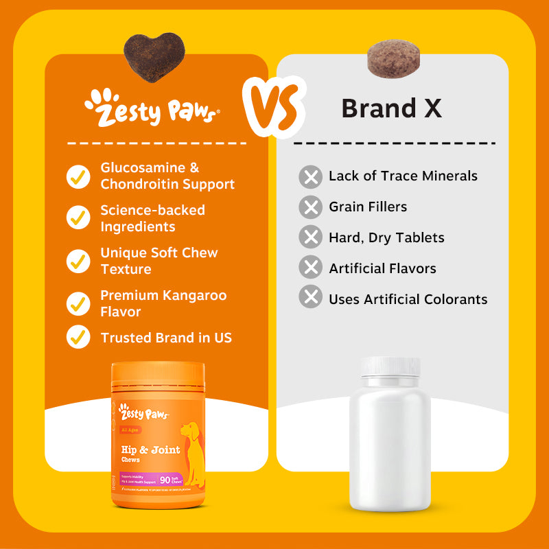 Hip & Joint Chews