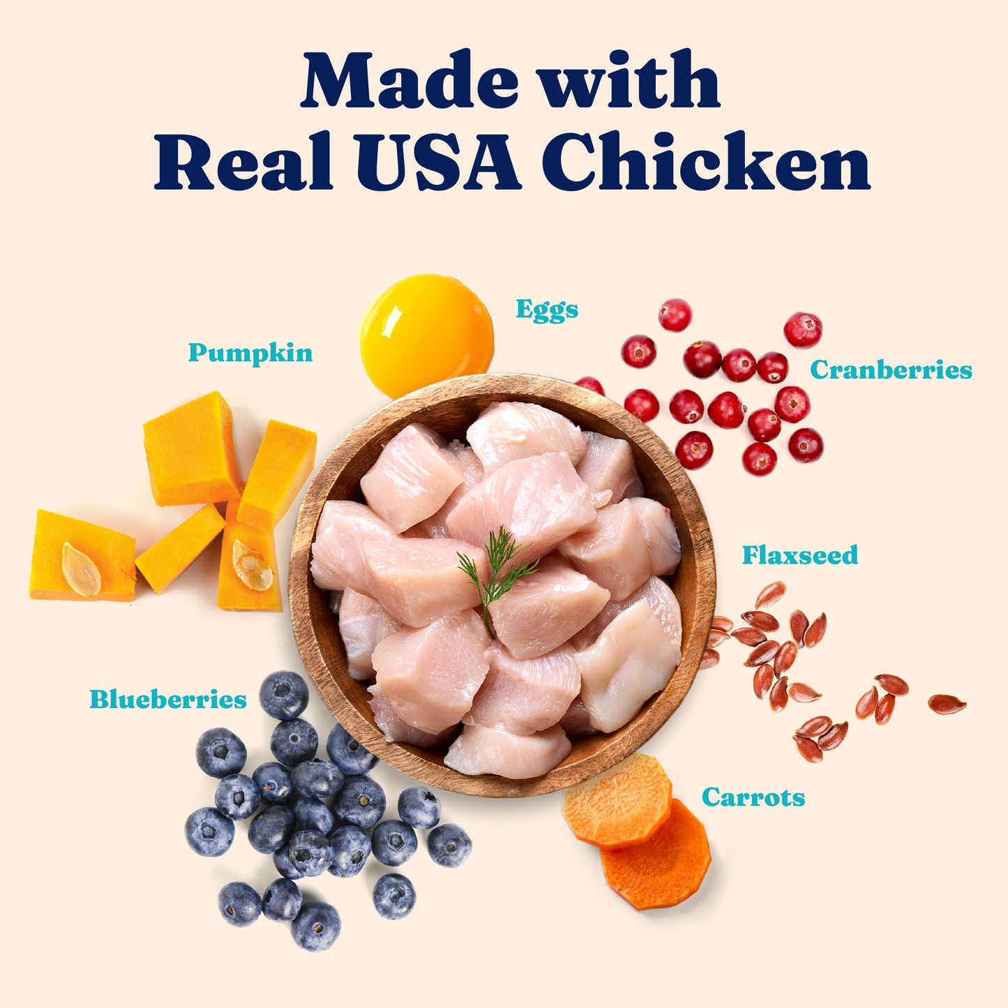 Solid Gold Cat Dry Food Indigo Moon With Chicken (3LB/12LB) - High Protein
